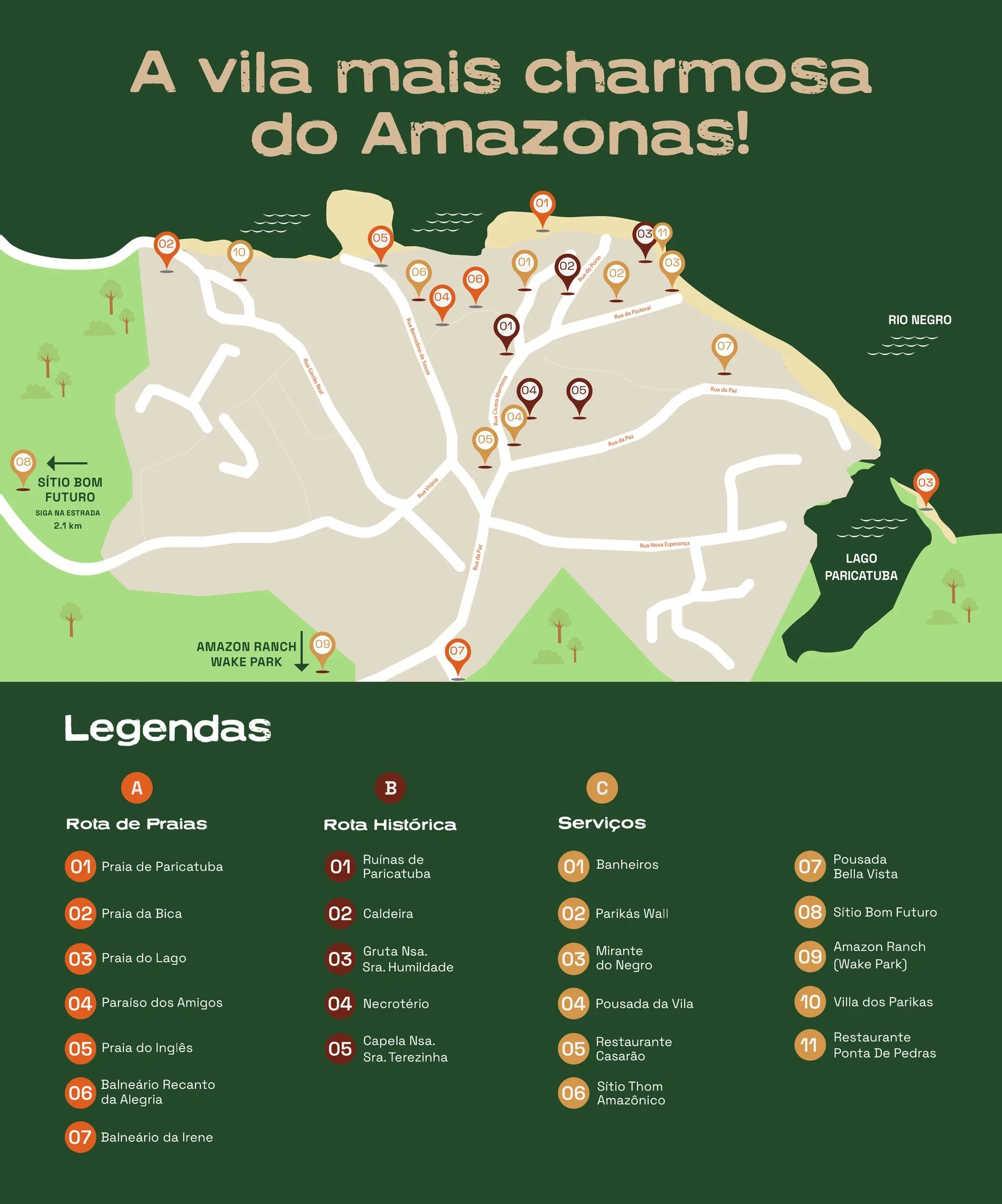 Mapa de Paricatuba com a Rota de Praias, a Rota Histórica e os Serviços
